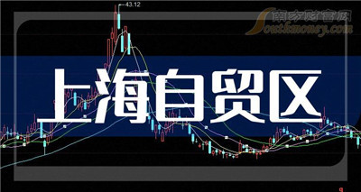 上海哪里有品茶外卖